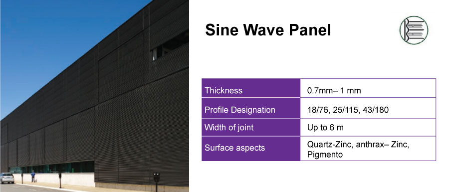 wallspan Sine Wave Panel