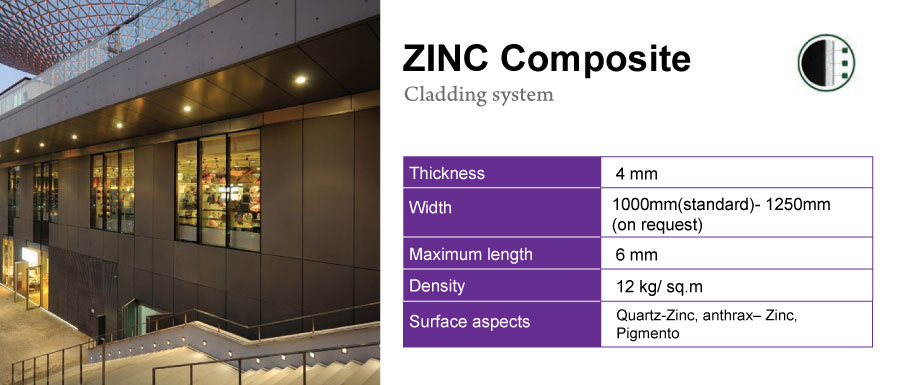 wallspan ZINC-Composite